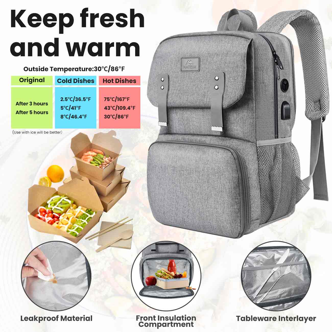 Matein Lunch Backpack, 17 inch Insulated Cooler Backpack with USB Charging Port for Women Men, Water Resistant College Lunch Box Backpack with